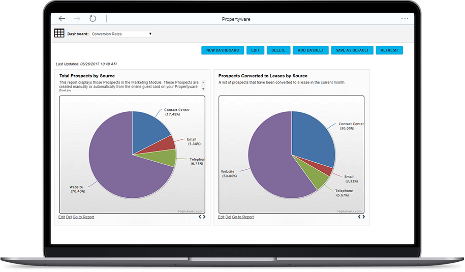 Marketing Lead Tracking
