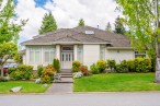 Attracting Real Estate Investors and Property Owners